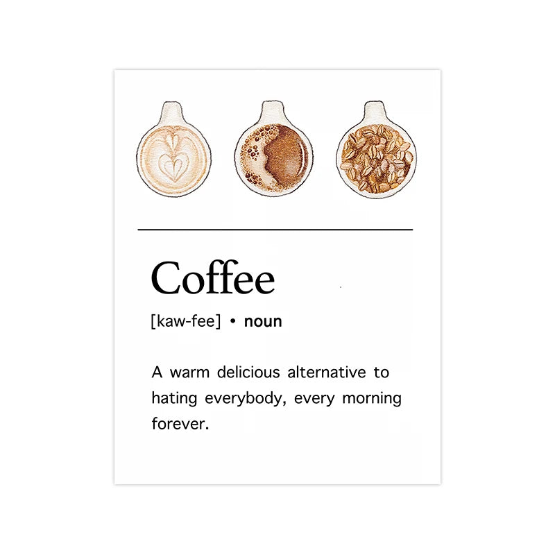 Coffee Guide Poster