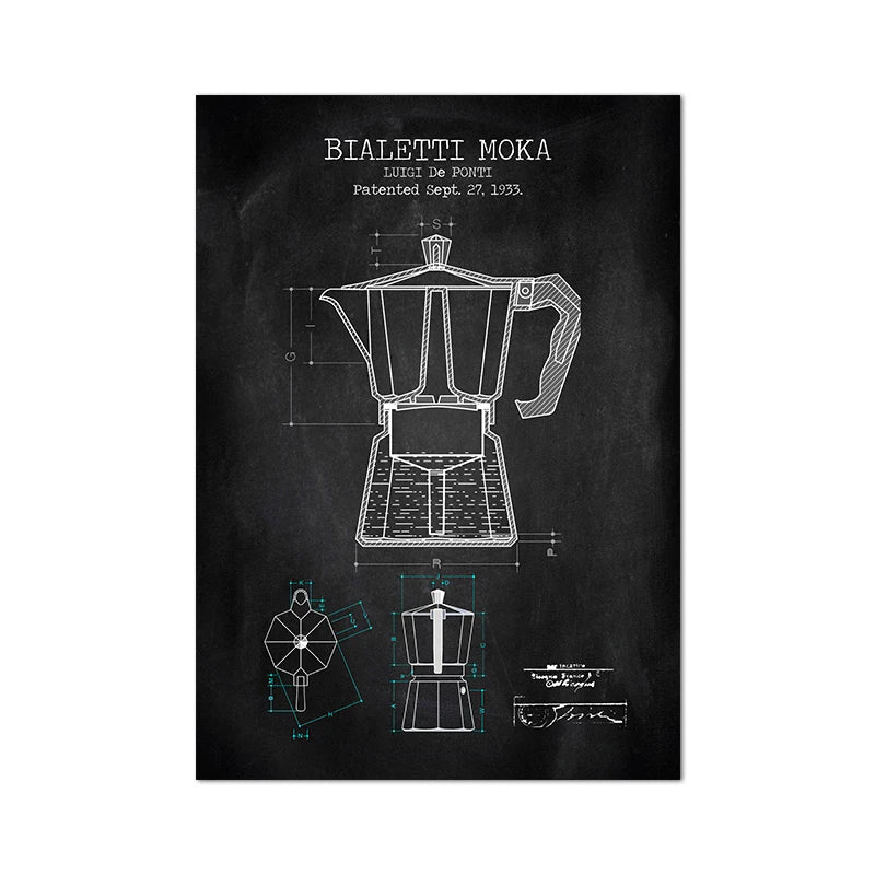 Coffee Guide Poster