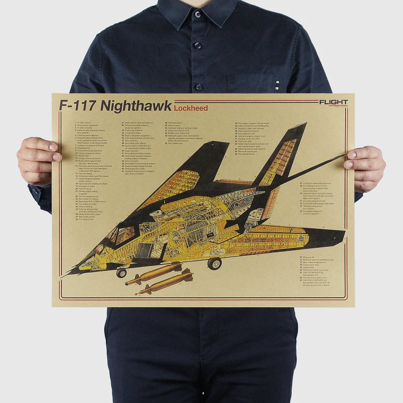 Aircraft Structural Vintage Poster