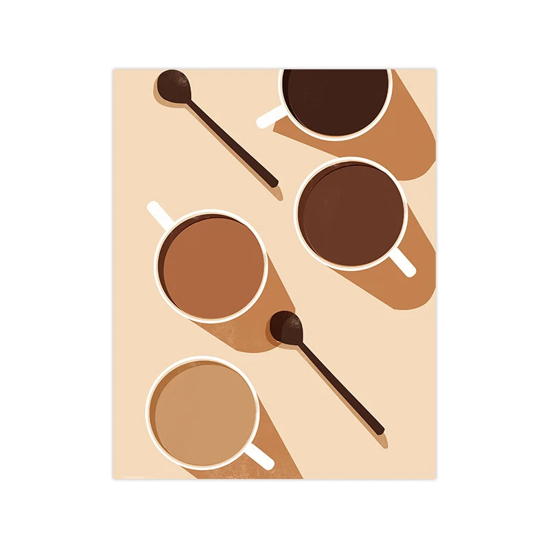 Coffee Guide Poster