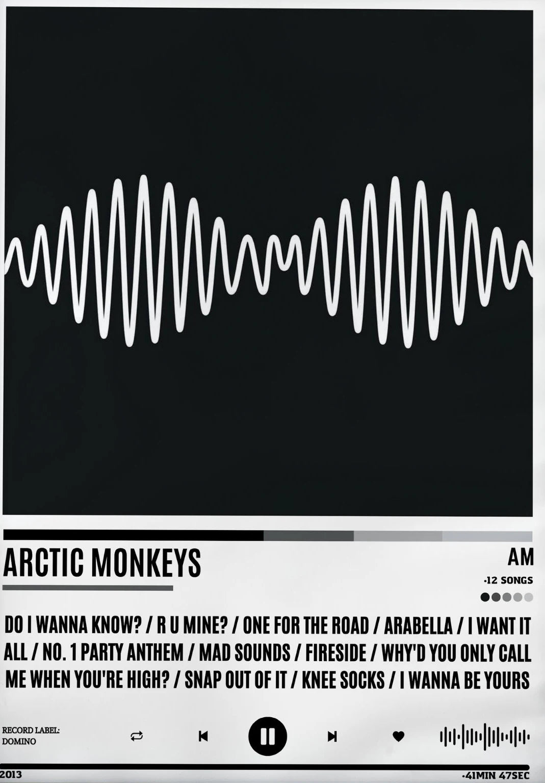 Vintage Arctic Monkeys Rock Band Music Poster