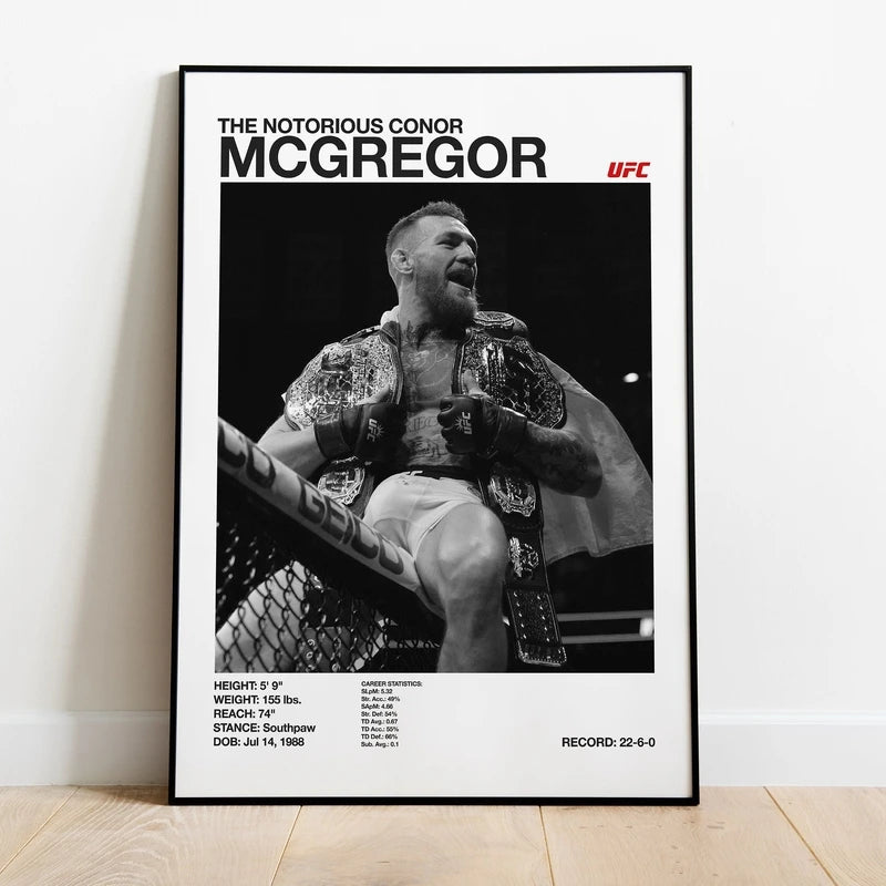 Black And White UFC Posters