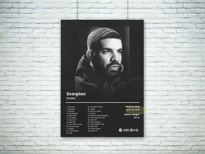 Modern Pop Rap Wall Art Hip Hop Posters