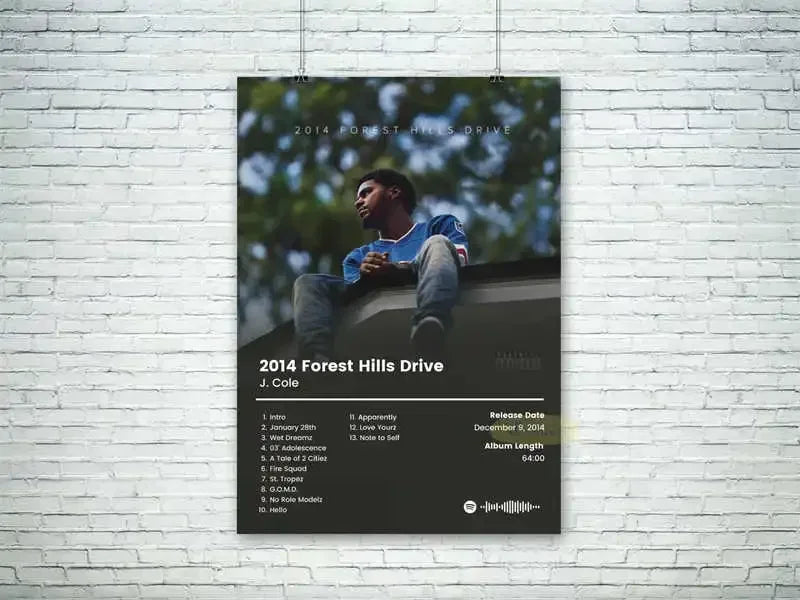 Modern Pop Rap Wall Art Hip Hop Posters