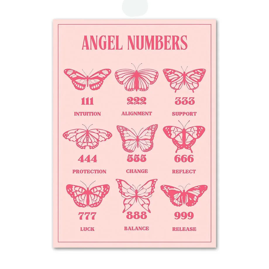 Pink Angel Number Poster