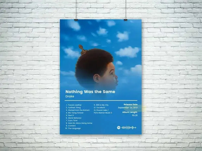 Modern Pop Rap Wall Art Hip Hop Posters