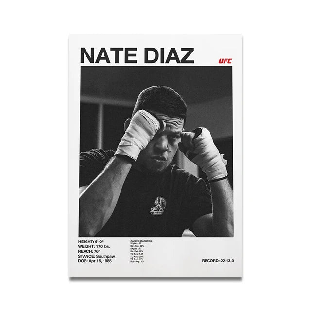 Boxing Fighting Star Canvas Wall Art Print Poster MMA Decorative Painting Home Decor Boxing Lover Gift Unframed