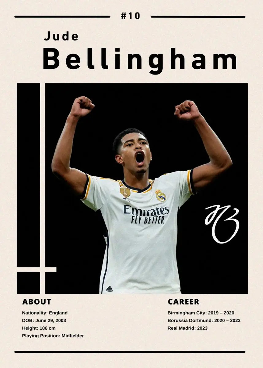 World Famous Football Player Soccer Poster