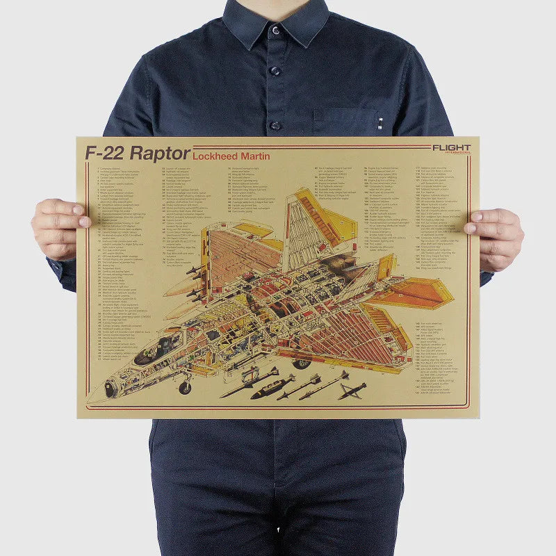 Aircraft design schematic kraft paper poster for room decor