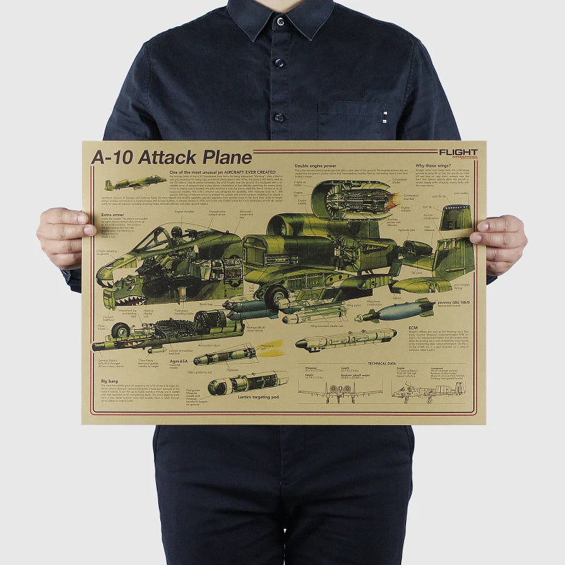 Antique airplane structure diagram wall print
