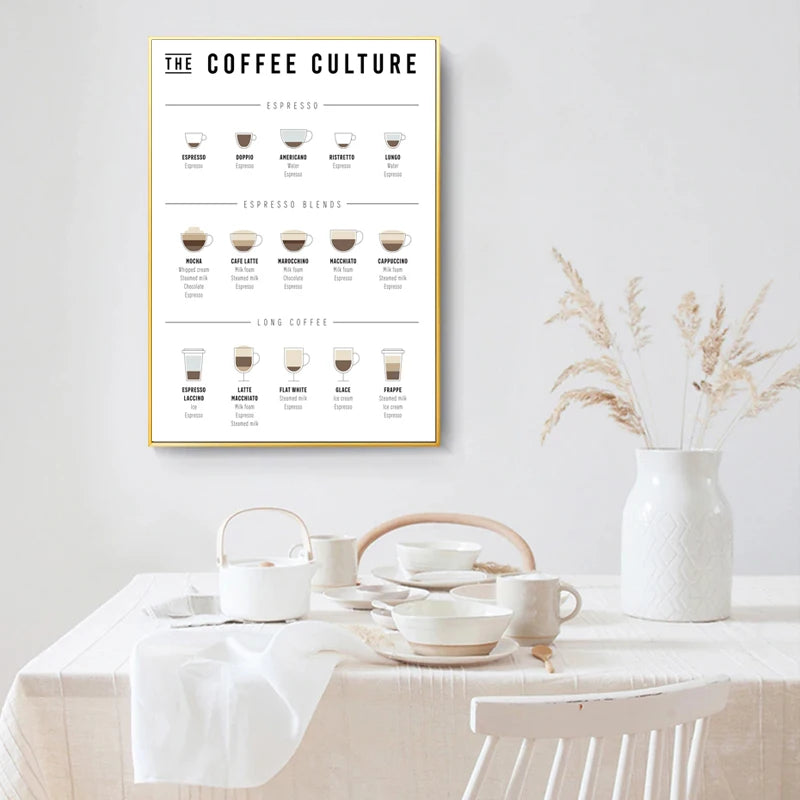 Black and white coffee menu poster for wall display