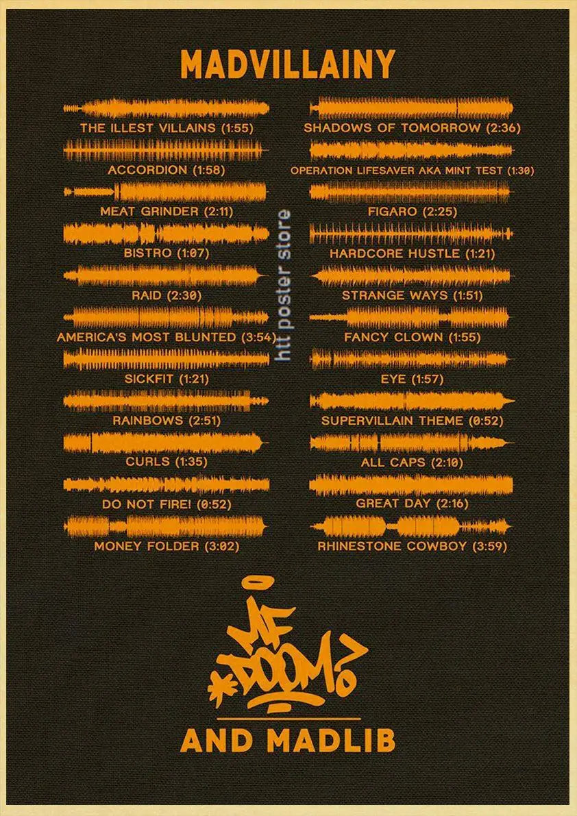 Vintage MF Doom Madlib album cover-inspired canvas print