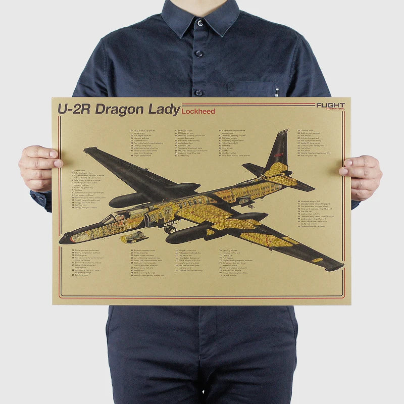 Retro aviation decor poster with aircraft design illustration