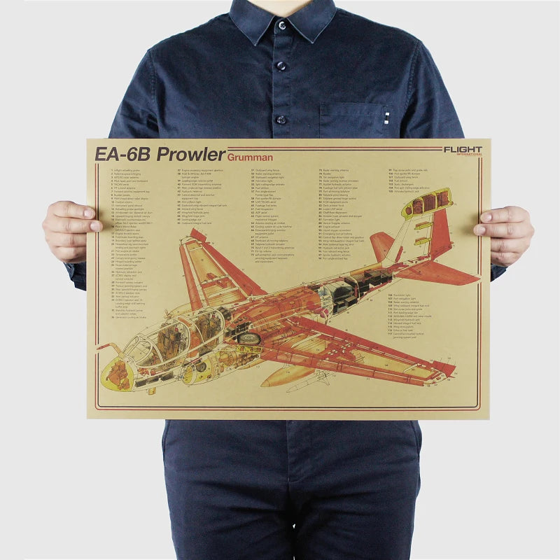 Retro airplane engineering drawing wall art for office