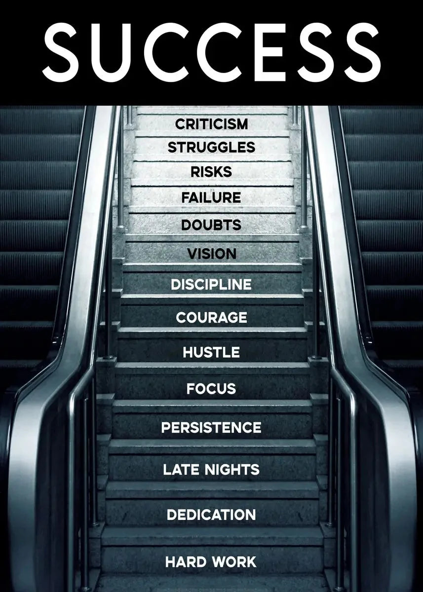 Success-driven wall art canvas with financial growth quote