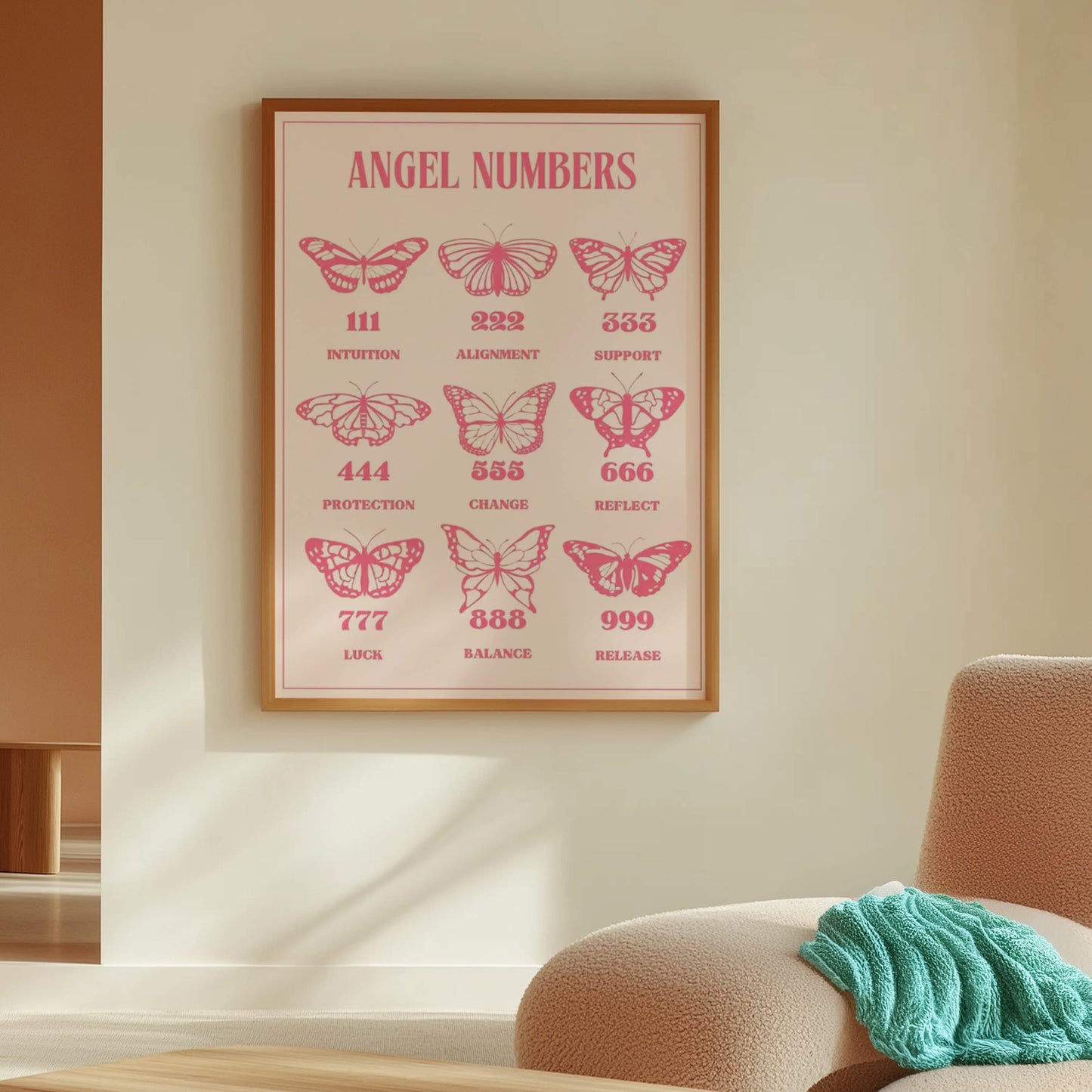 Angel Numbers