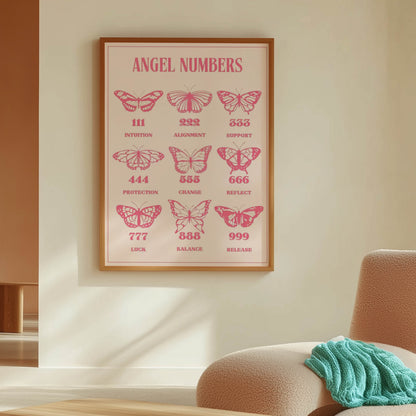 Angel Numbers