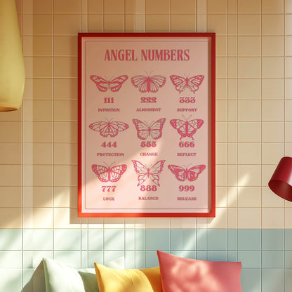 Angel Numbers