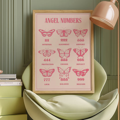 Angel Numbers