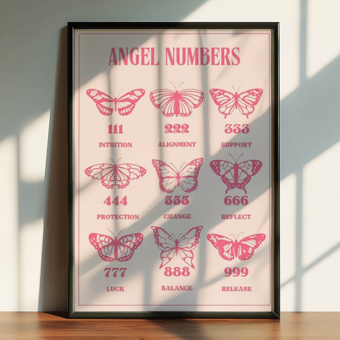 Angel Numbers