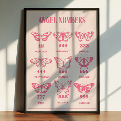 Angel Numbers