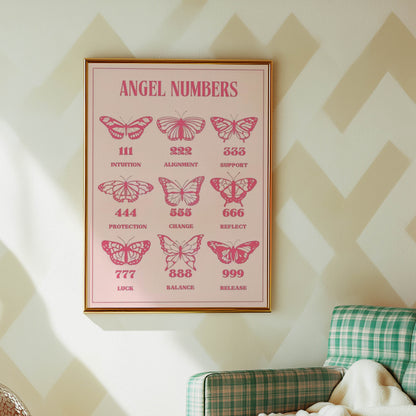 Angel Numbers