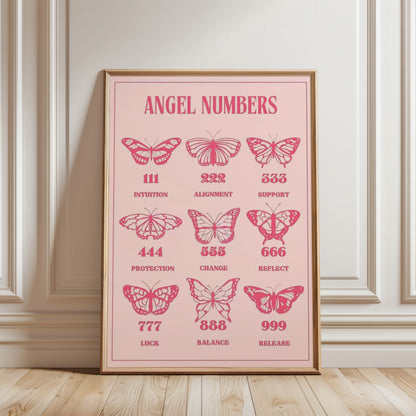 Angel Numbers