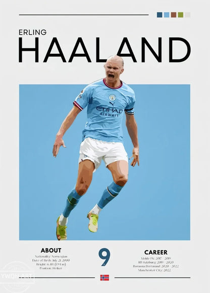 Famous Football Star Poster Modern Inspirational Canvas Painting Picture Soccer Wall Art Home Decoration Print Living Room Decor