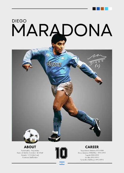 Famous Football Sports Celebrity Posters