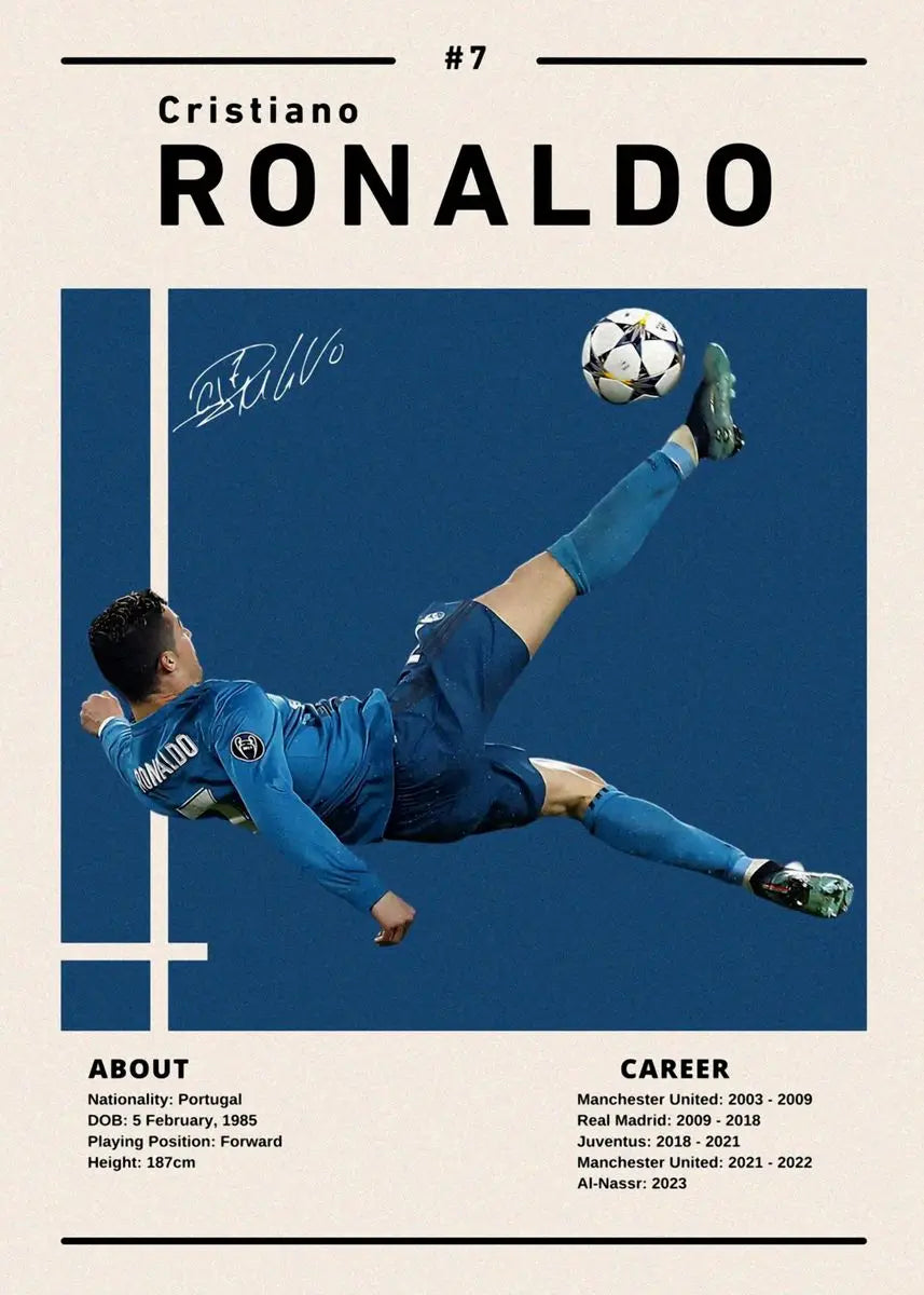 World Famous Football Player Soccer Poster