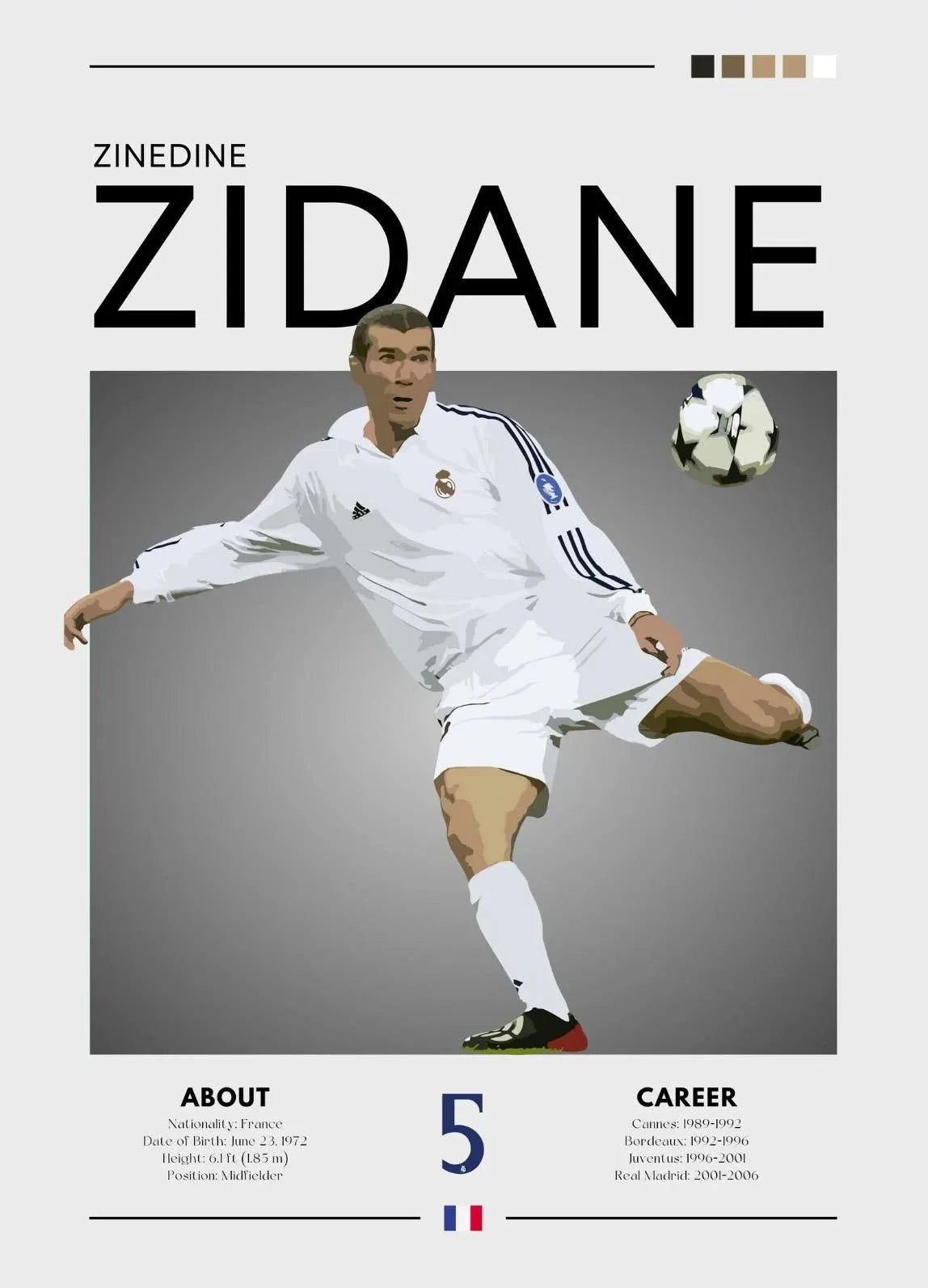Famous Football Sports Celebrity Posters