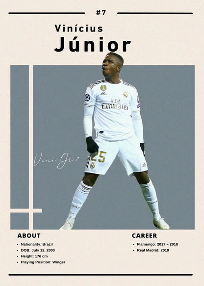 World Famous Football Player Soccer Poster
