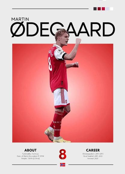 Famous Football Sports Celebrity Posters