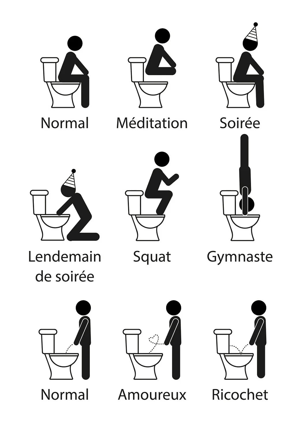 Funny Bathroom WC Sign Nordic Canvas Wall Art