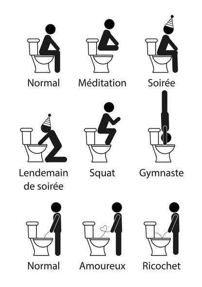 Funny Bathroom WC Sign Nordic Canvas Wall Art