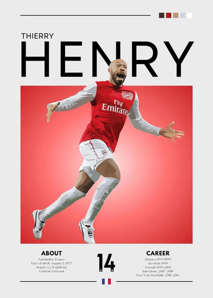 Famous Football Sports Celebrity Posters