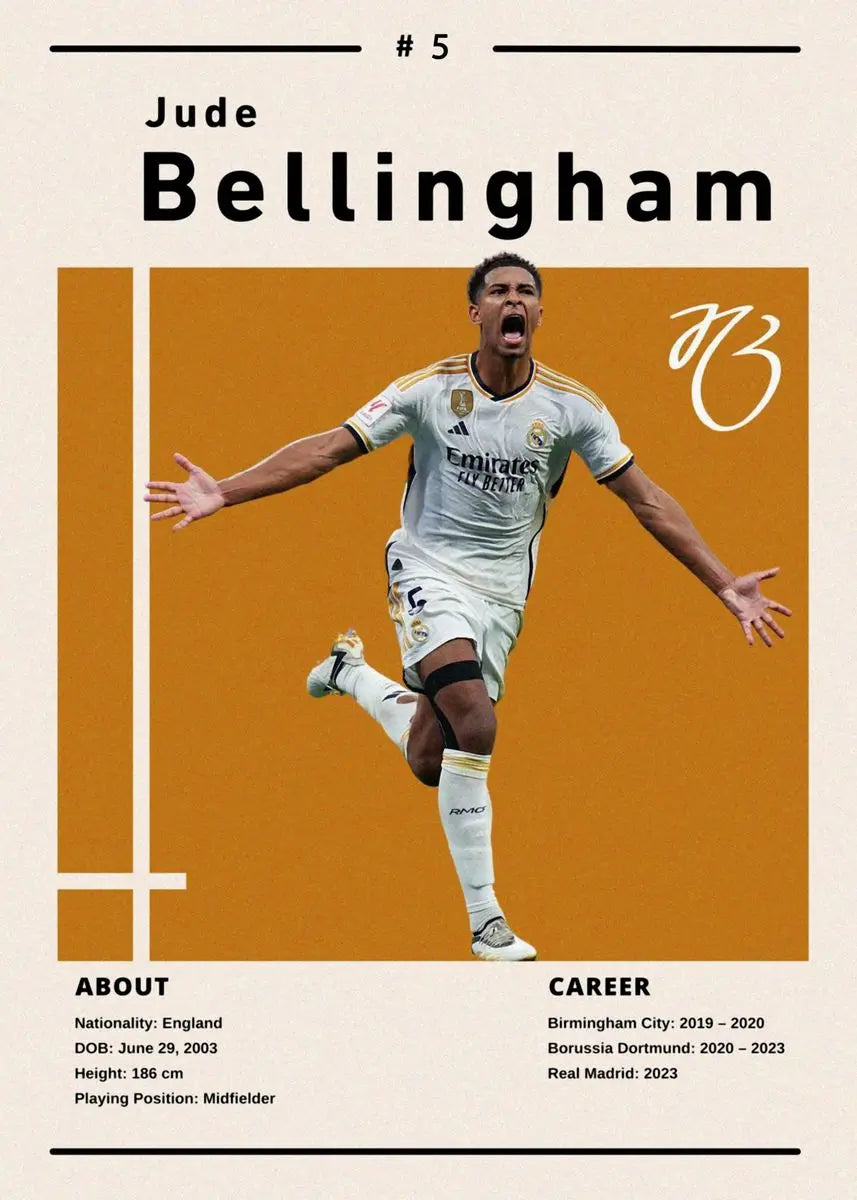 World Famous Football Player Soccer Poster