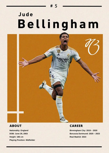 World Famous Football Player Soccer Poster