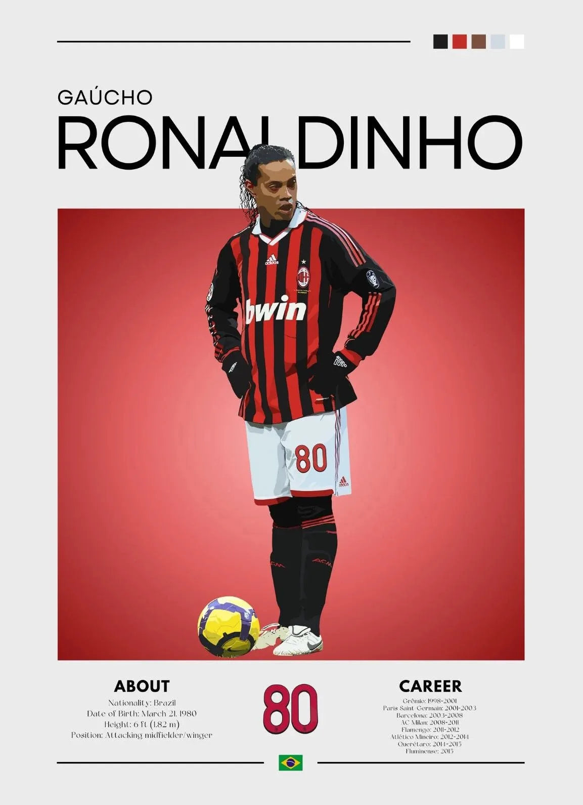 Famous Football Sports Celebrity Posters