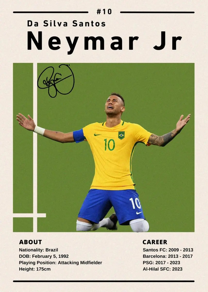World Famous Football Player Soccer Poster