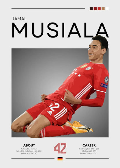 Famous Football Sports Celebrity Posters