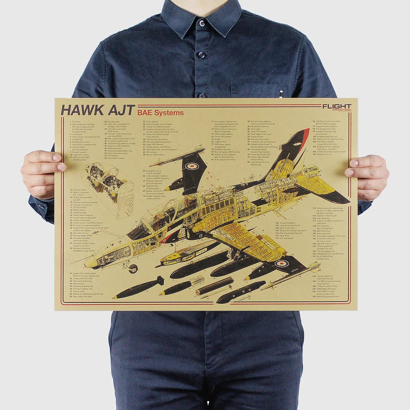 Engineering aircraft blueprint wall sticker for aviation lovers

