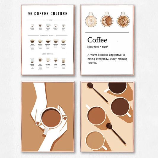 Coffee guide poster with espresso menu for kitchen wall decor

