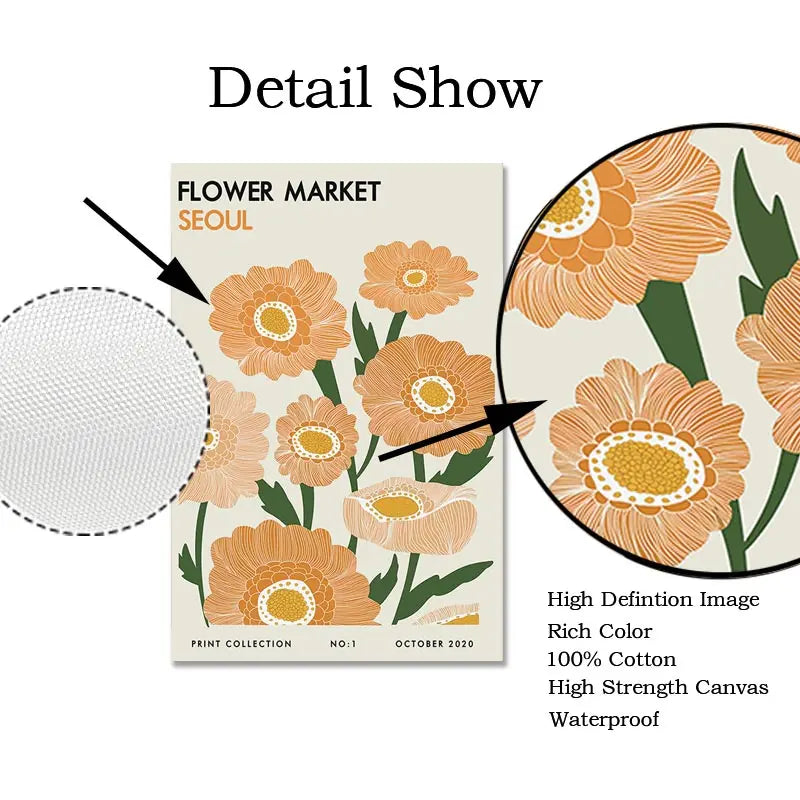 Minimalist Matisse-inspired flower market canvas poster for bedroom decor
