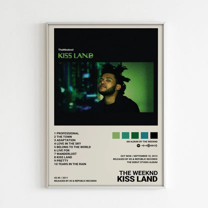 The Weeknd minimalist album cover print for stylish room decor
