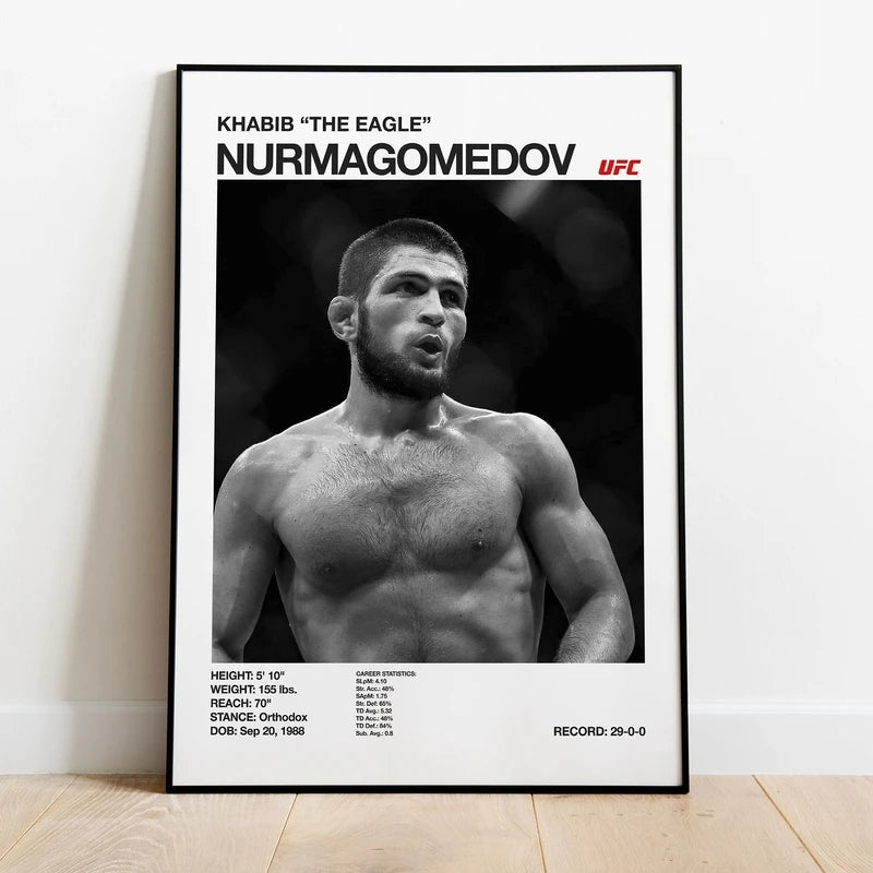 Mixed martial arts UFC decor for training spaces and man caves
