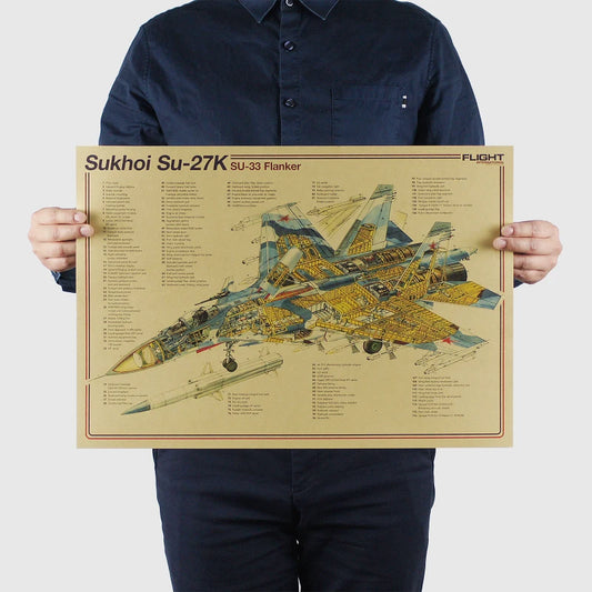 Vintage aircraft structural design blueprint wall poster

